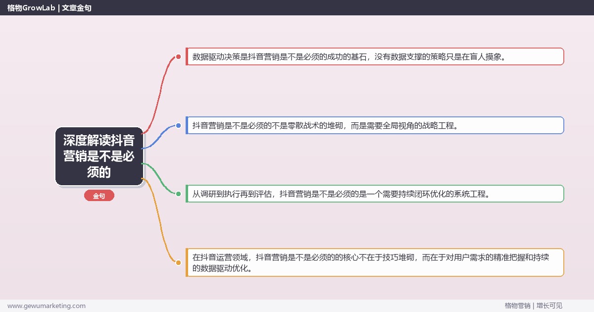 深度解读抖音营销是不是必须的:论证抖音营销是否为刚需关键要点 深度解读抖音营销是不是必须的:论证抖音营销是否为刚需关键要点