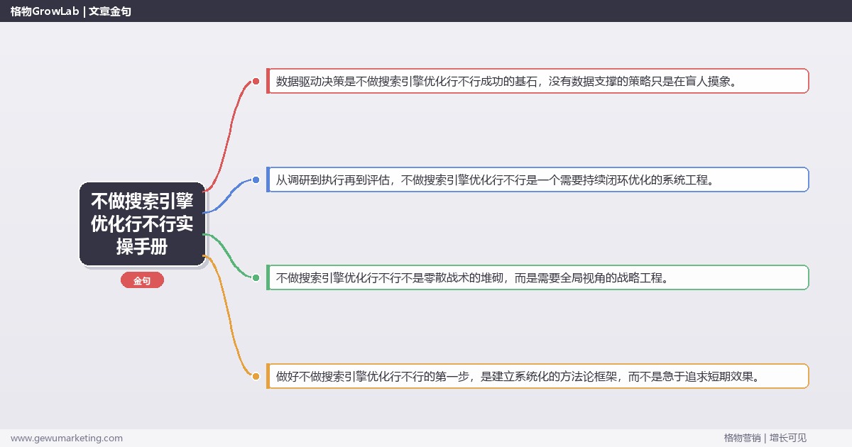 不做搜索引擎优化行不行实操手册:策略、工具与案例分析 不做搜索引擎优化行不行实操手册:策略、工具与案例分析