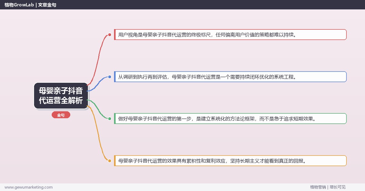 母婴亲子抖音代运营全解析：从策略到落地的系统方法