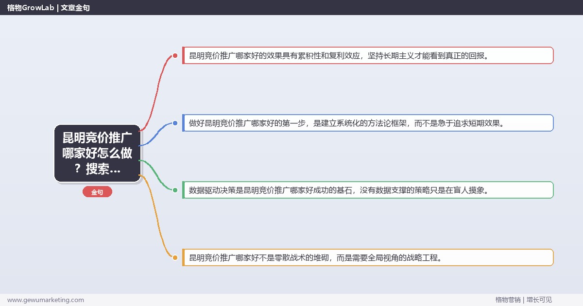 昆明竞价推广哪家好怎么做？搜索引擎营销专家详细解答