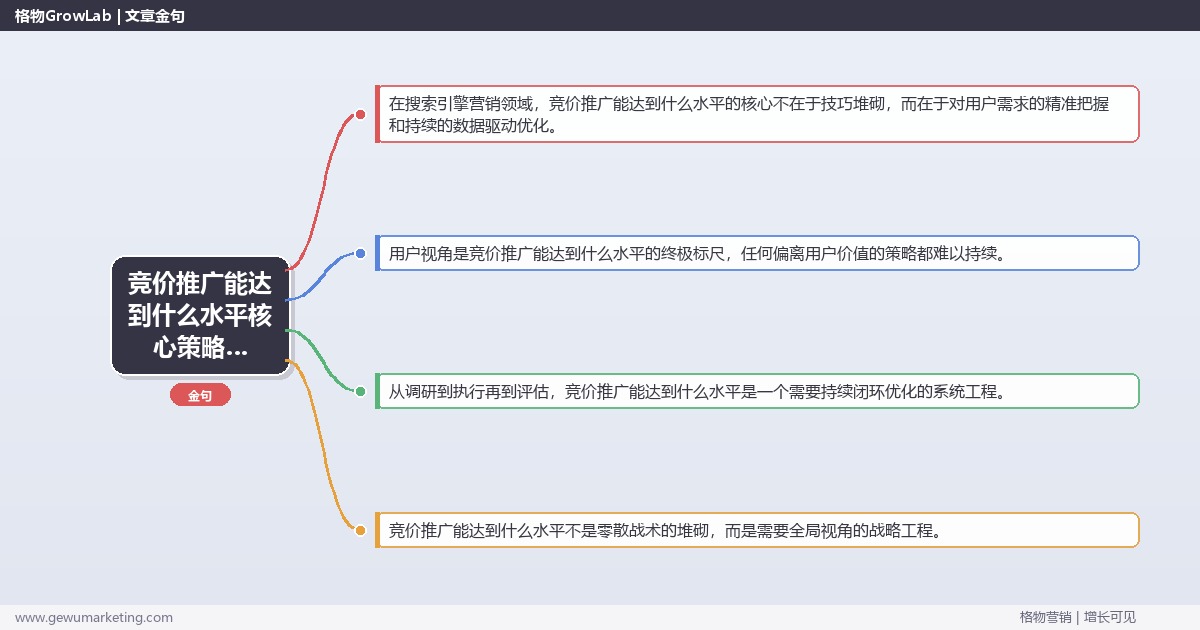 2026年竞价推广能达到什么水平核心策略与实操方法