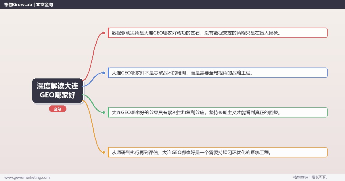 深度解读大连GEO哪家好：推荐大连地区优质GEO服务商关键要点