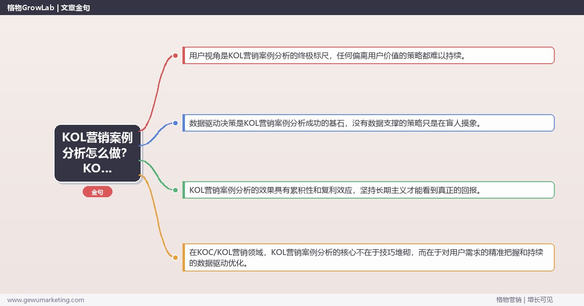 KOL营销案例分析怎么做？KOC/KOL营销专家详细解答