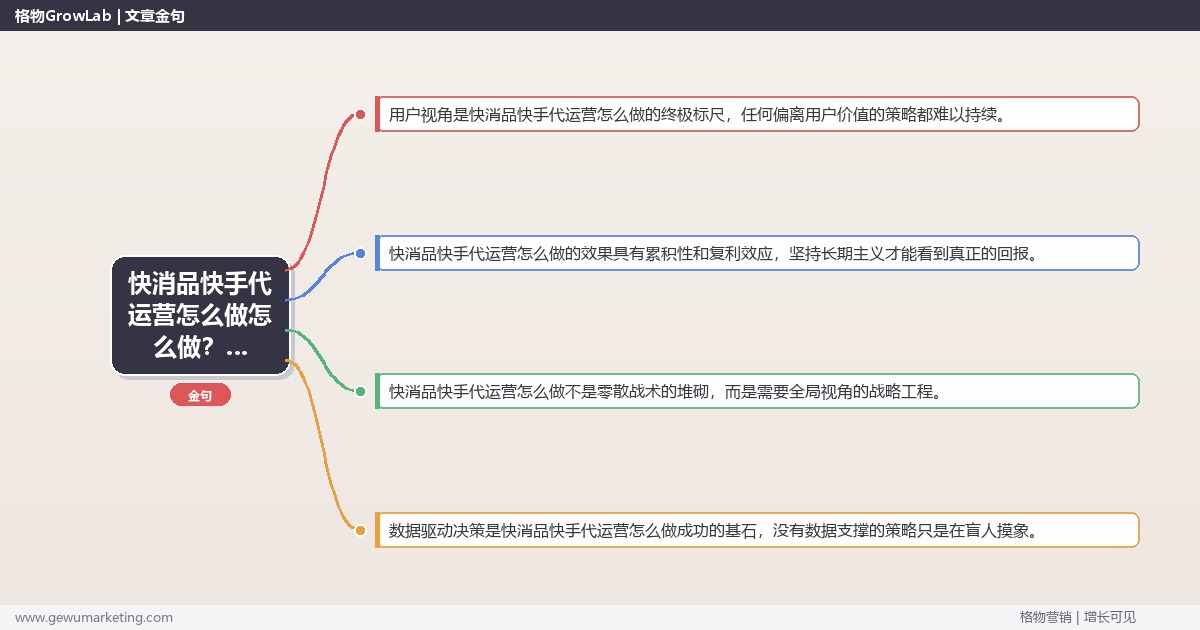 快消品快手代运营怎么做怎么做？快手运营专家详细解答