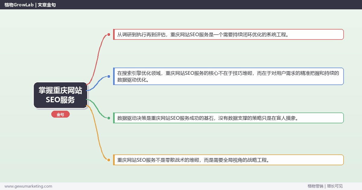 掌握重庆网站SEO服务：介绍重庆地区网站SEO服务情况的系统性方法
