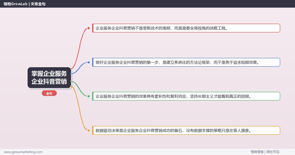 掌握企业服务企业抖音营销:解析企业服务企业如何做抖音营销的系统性方法 掌握企业服务企业抖音营销:解析企业服务企业如何做抖音营销的系统性方法