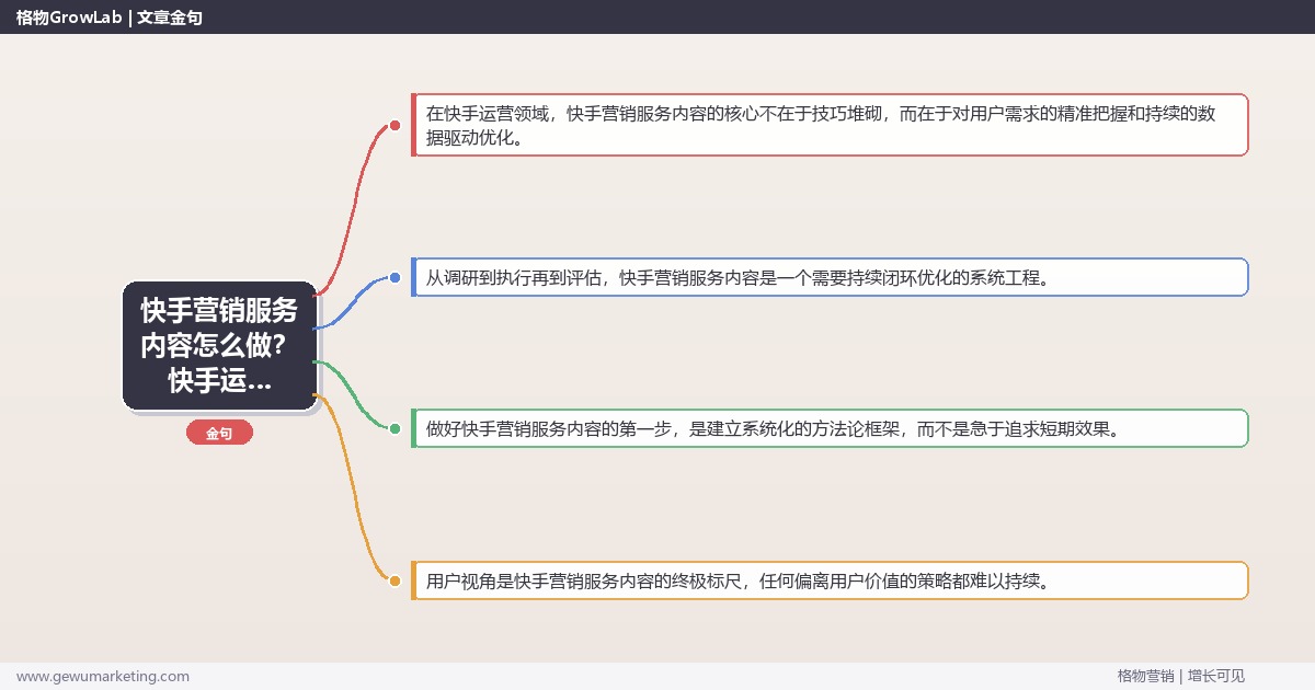 快手营销服务内容怎么做？快手运营专家详细解答
