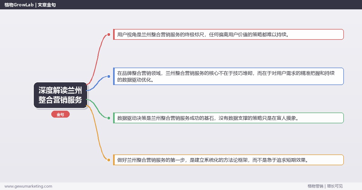 深度解读兰州整合营销服务:介绍兰州地区整合营销服务情况关键要点 深度解读兰州整合营销服务:介绍兰州地区整合营销服务情况关键要点