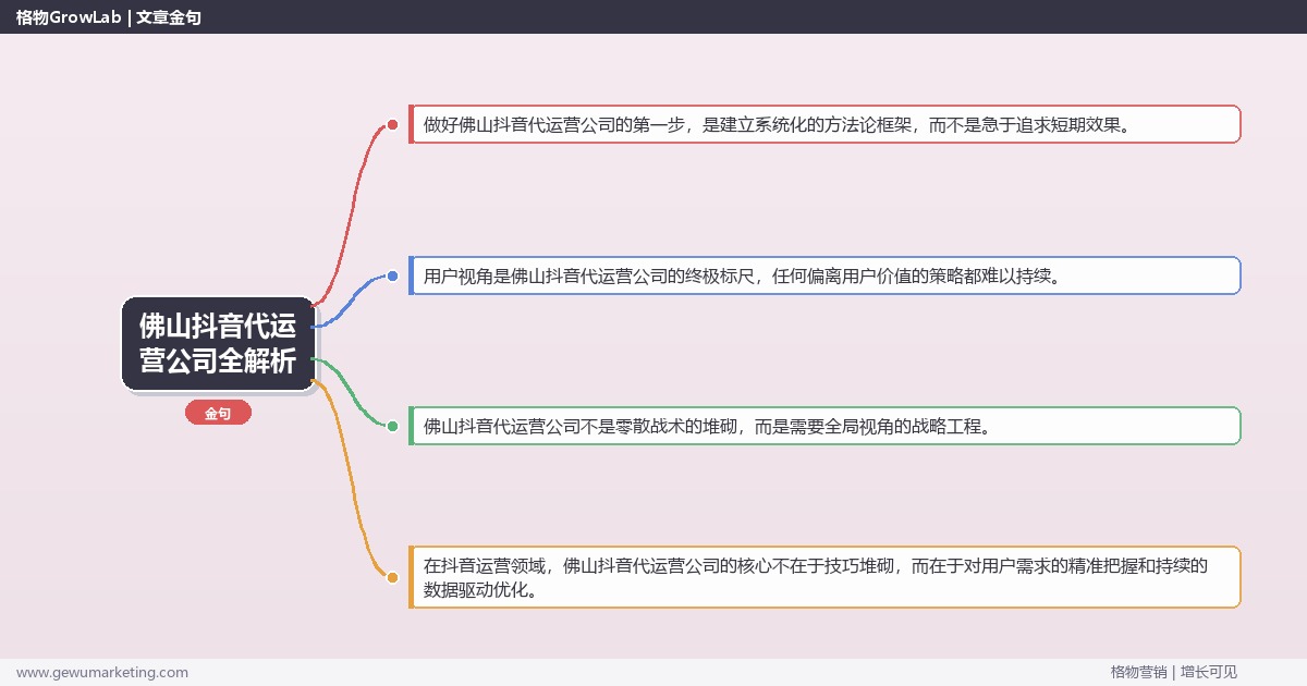 佛山抖音代运营公司全解析：从策略到落地的系统方法