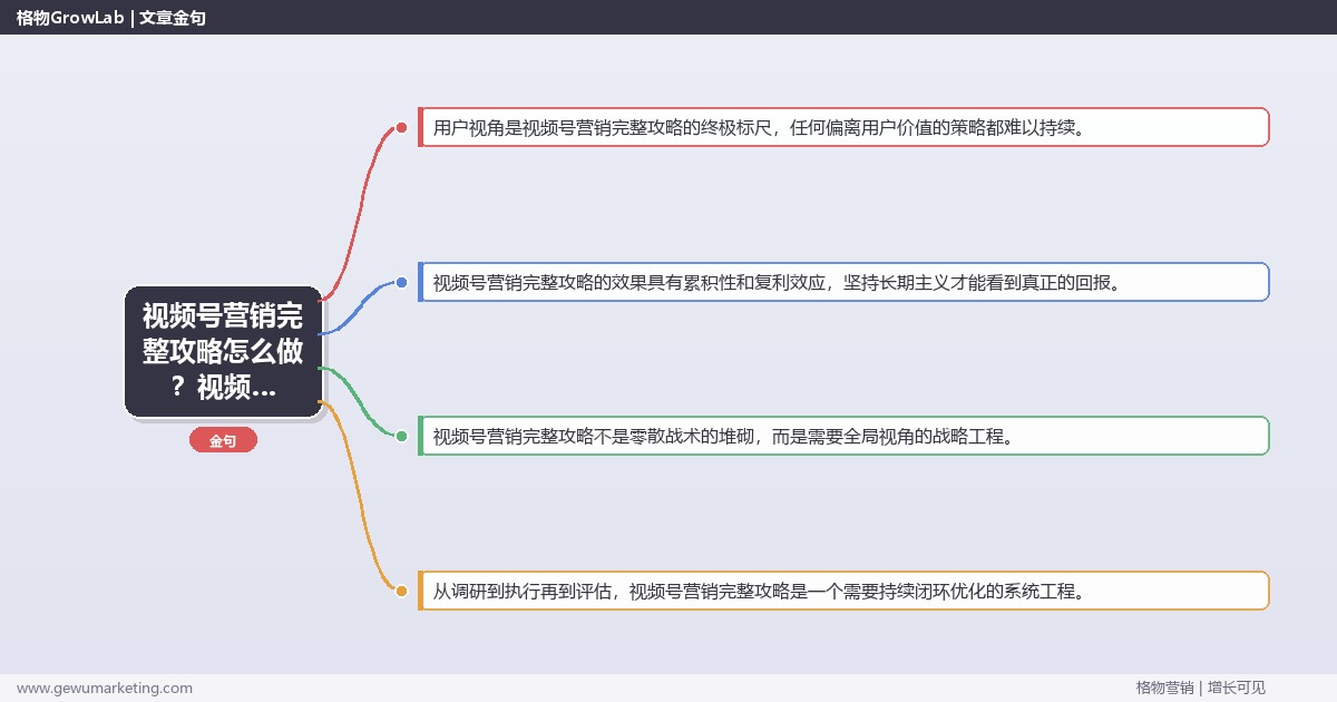 视频号营销完整攻略怎么做？视频号运营专家详细解答