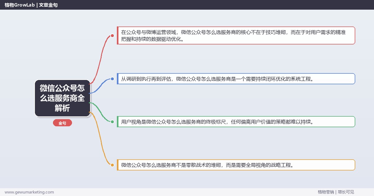 微信公众号怎么选服务商全解析：从策略到落地的系统方法