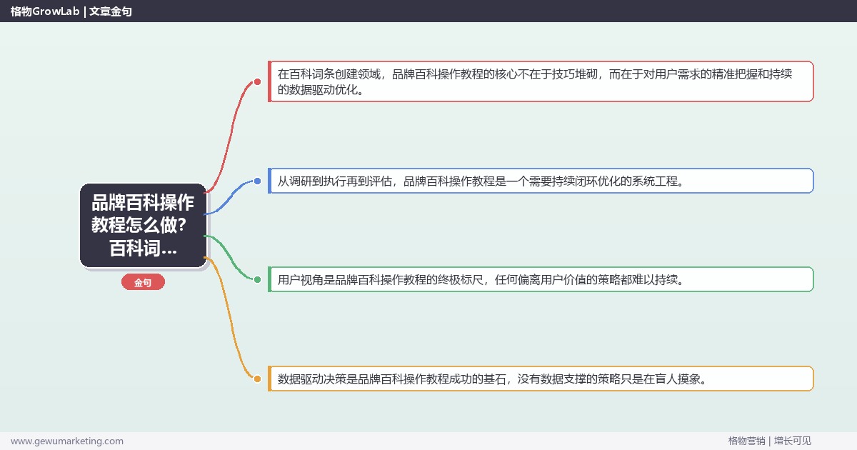 品牌百科操作教程怎么做？百科词条创建专家详细解答