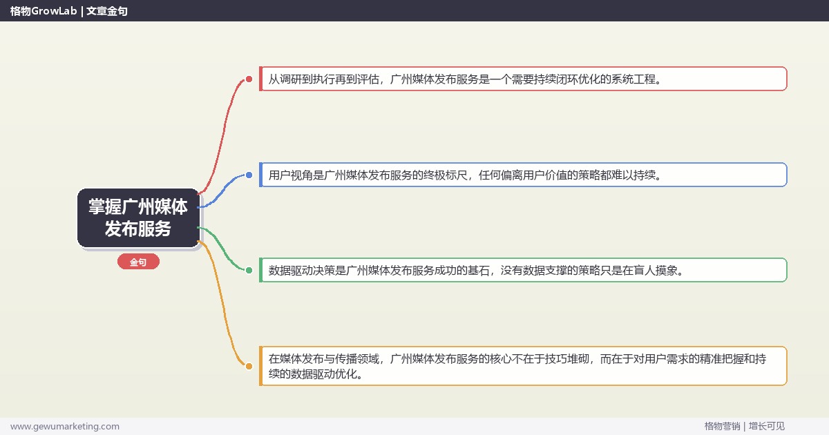 掌握广州媒体发布服务：介绍广州地区媒体发布服务情况的系统性方法