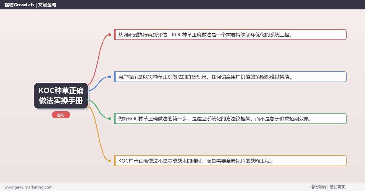 KOC种草正确做法实操手册：策略、工具与案例分析