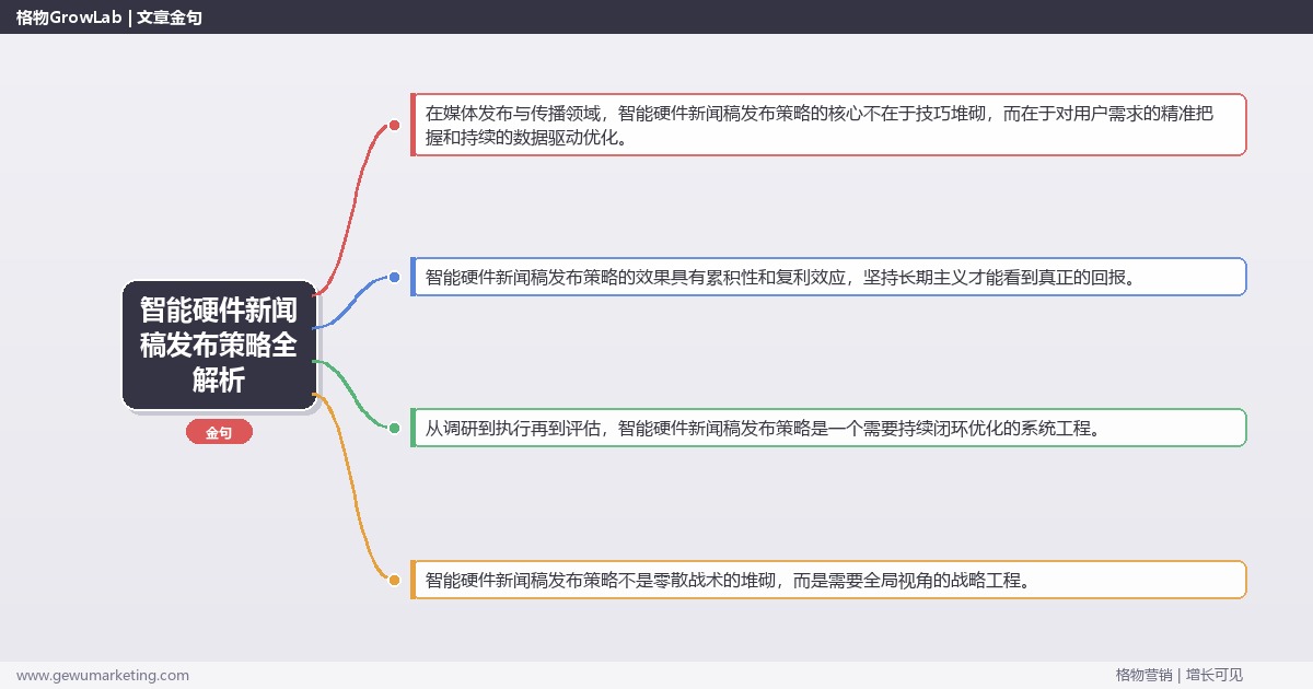 智能硬件新闻稿发布策略全解析：从策略到落地的系统方法