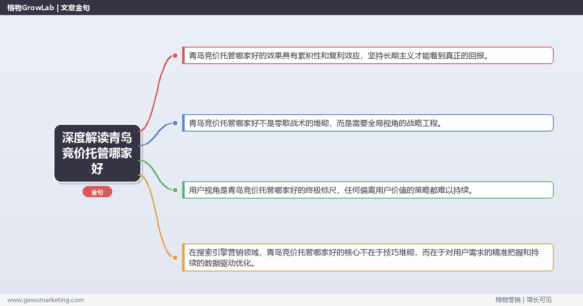 深度解读青岛竞价托管哪家好：推荐青岛地区优质竞价托管服务商关键要点