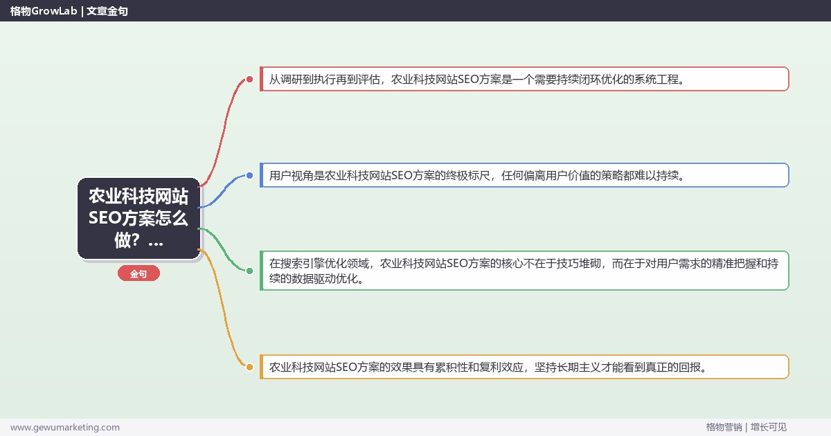 农业科技网站SEO方案怎么做？搜索引擎优化专家详细解答