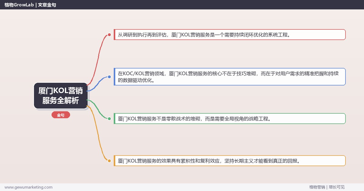 厦门KOL营销服务全解析：从策略到落地的系统方法