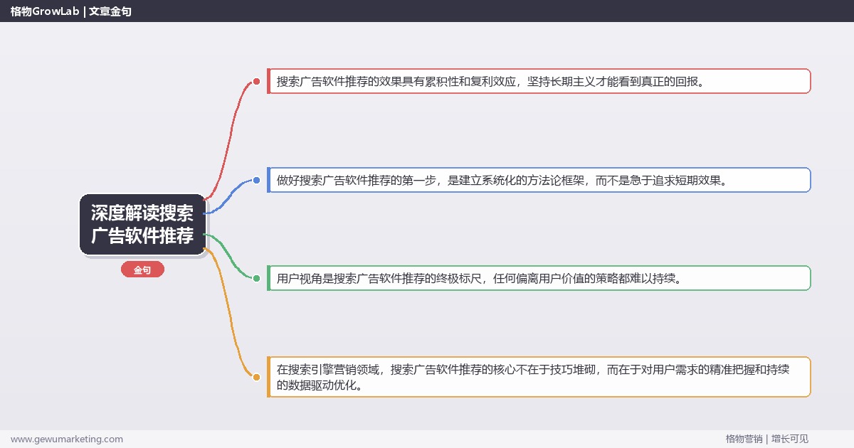 深度解读搜索广告软件推荐：推荐搜索广告实用软件关键要点