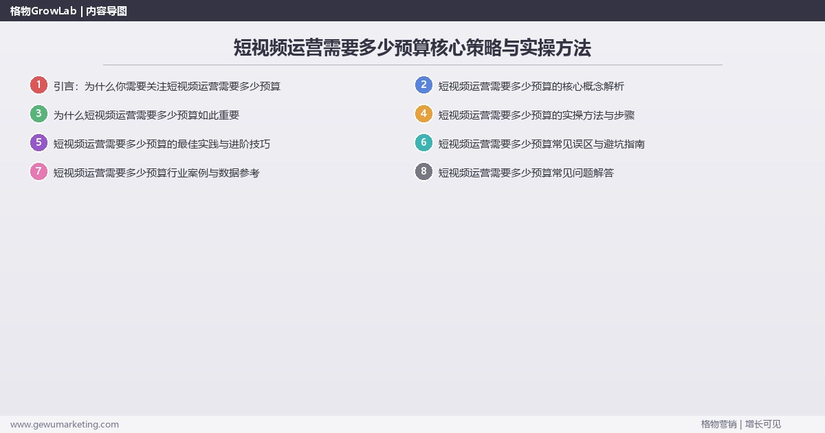 2026年短视频运营需要多少预算核心策略与实操方法