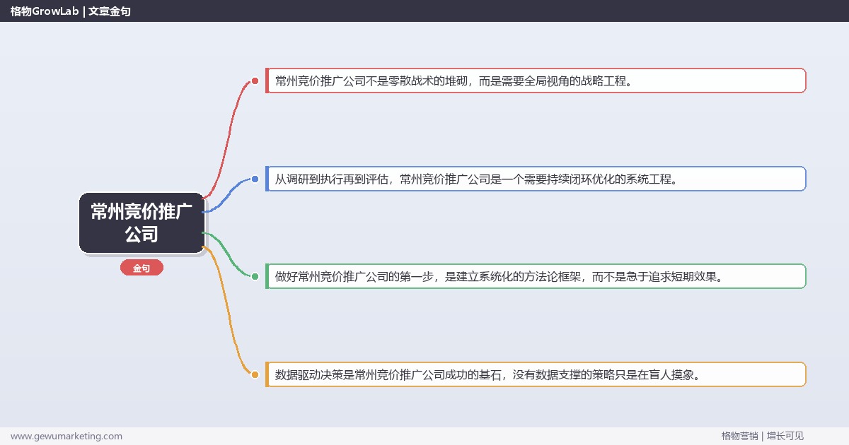 常州竞价推广公司：盘点常州地区竞价推广公司完整指南