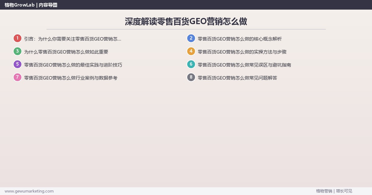 深度解读零售百货GEO营销怎么做:拆解零售百货行业GEO营销的执行方法关键要点 深度解读零售百货GEO营销怎么做:拆解零售百货行业GEO营销的执行方法关键要点