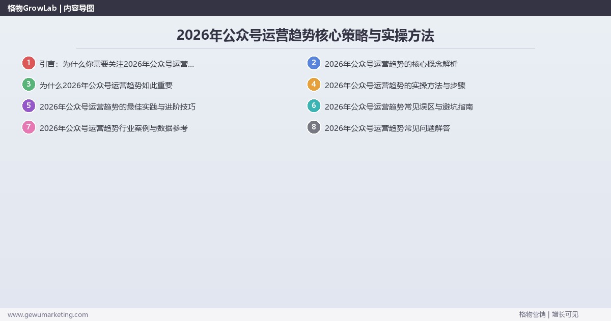 2026年2026年公众号运营趋势核心策略与实操方法