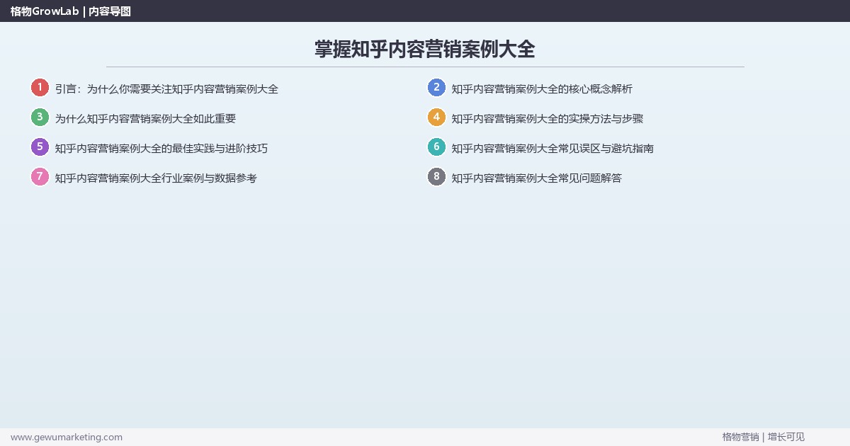 掌握知乎内容营销案例大全:汇总知乎内容营销案例的系统性方法 掌握知乎内容营销案例大全:汇总知乎内容营销案例的系统性方法