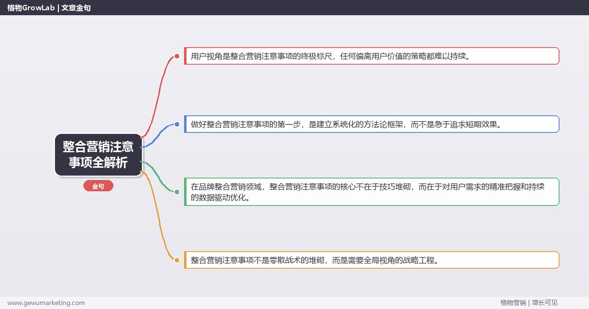 整合营销注意事项全解析：从策略到落地的系统方法