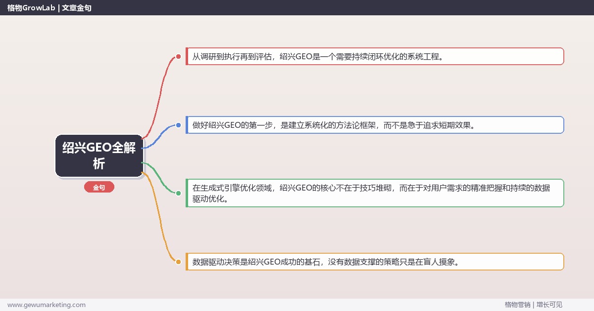 绍兴GEO全解析：从策略到落地的系统方法
