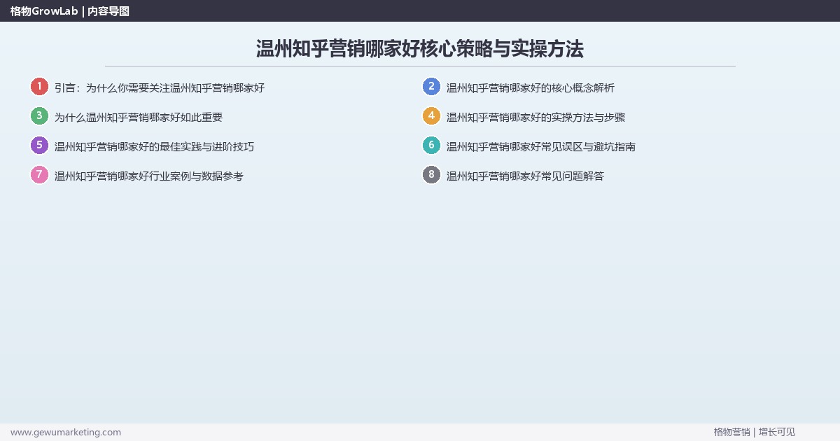 2026年温州知乎营销哪家好核心策略与实操方法 2026年温州知乎营销哪家好核心策略与实操方法