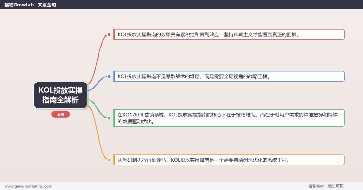 KOL投放实操指南全解析：从策略到落地的系统方法