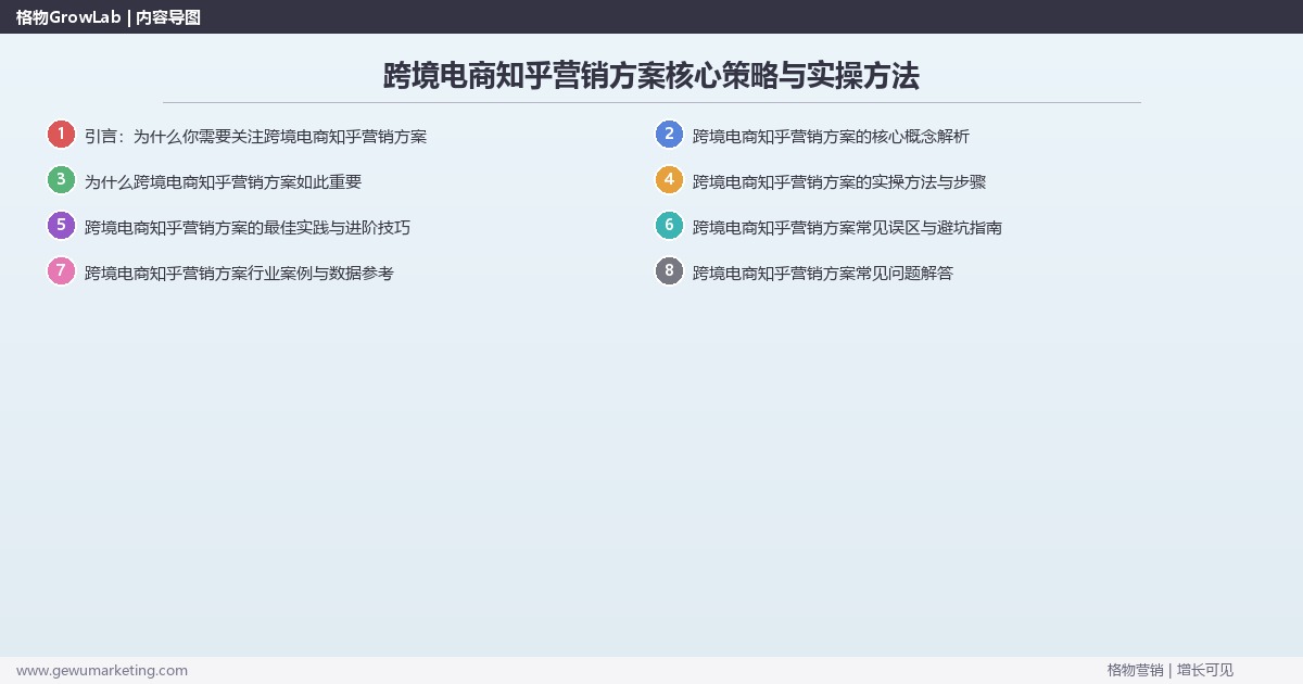 2026年跨境电商知乎营销方案核心策略与实操方法