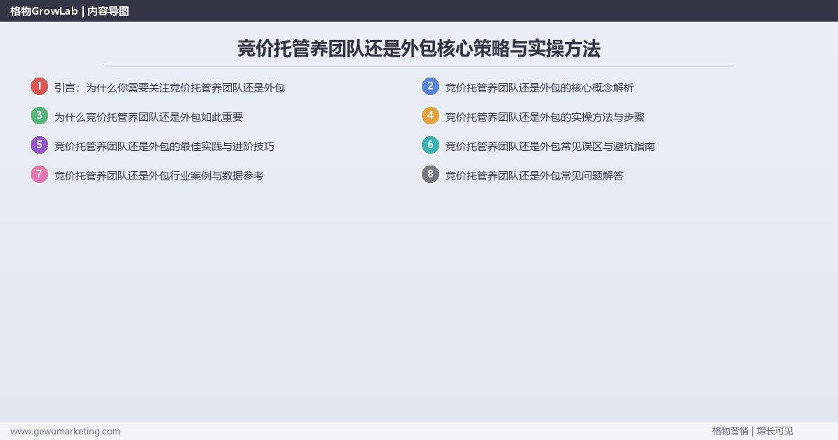 2026年竞价托管养团队还是外包核心策略与实操方法