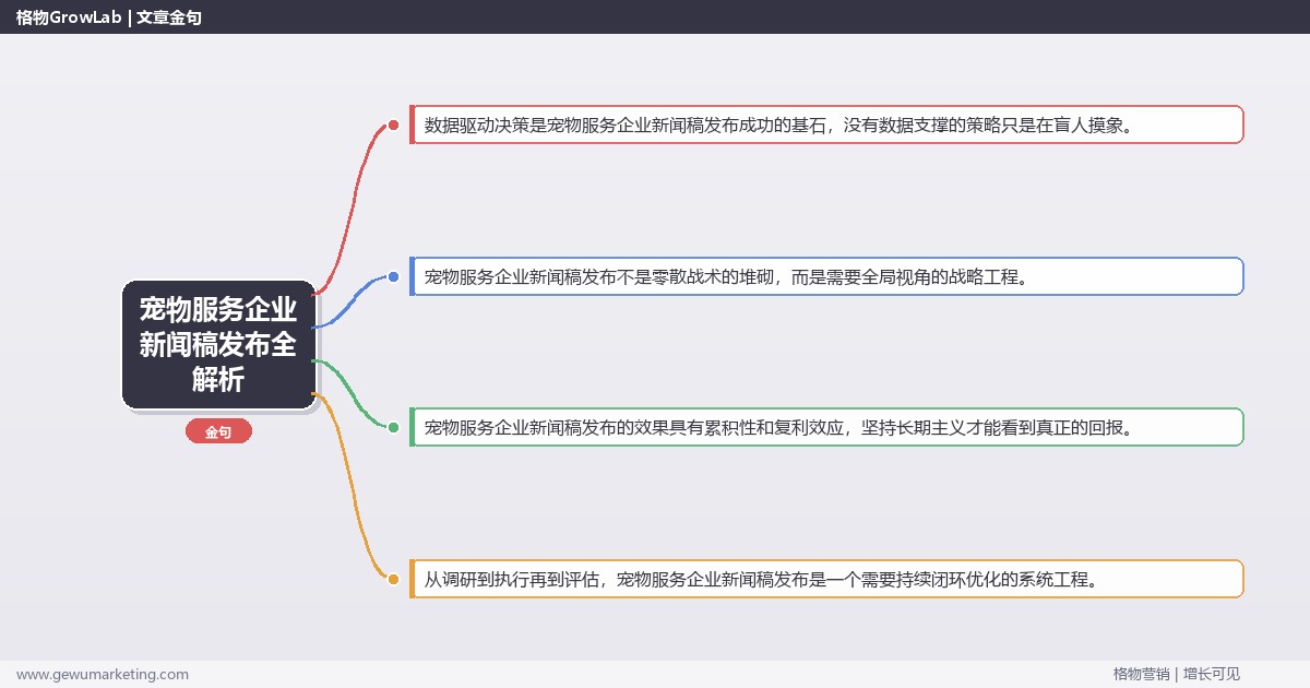 宠物服务企业新闻稿发布全解析：从策略到落地的系统方法