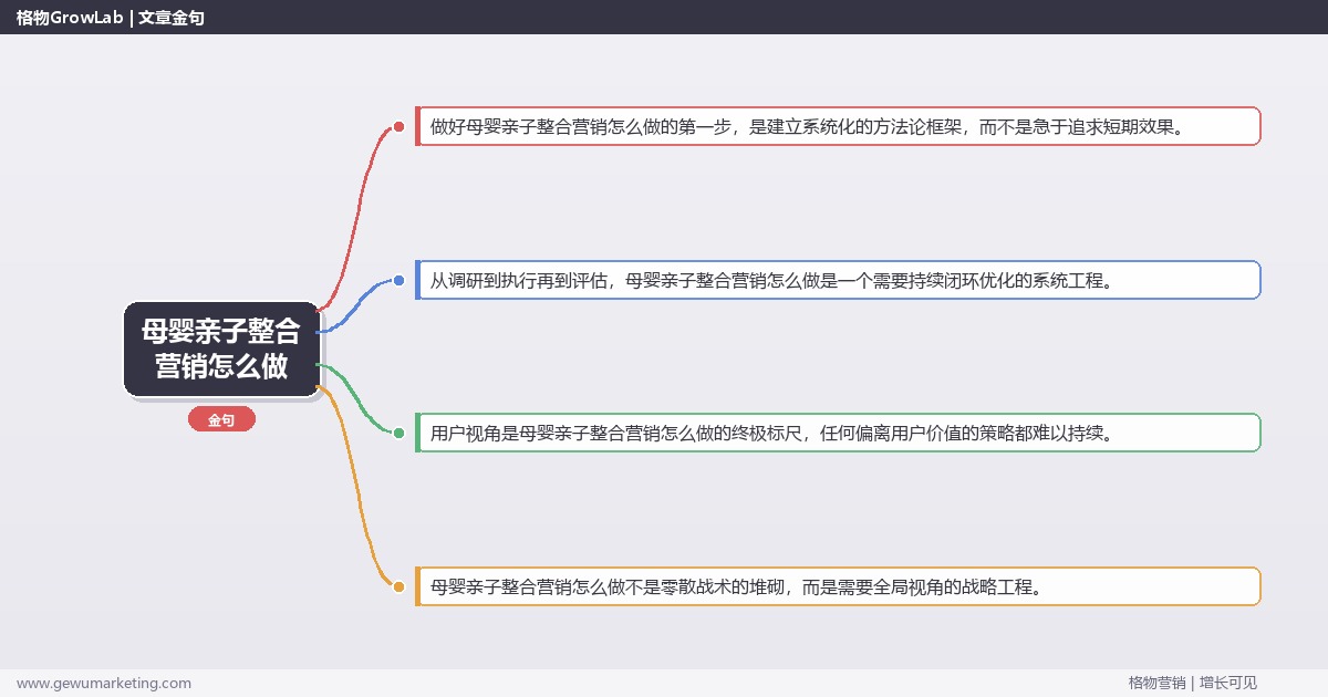母婴亲子整合营销怎么做：拆解母婴亲子行业整合营销的执行方法完整指南