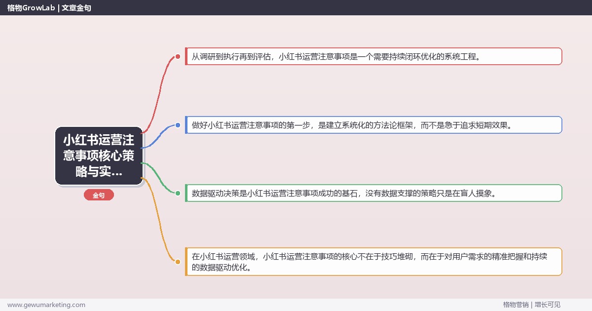 2026年小红书运营注意事项核心策略与实操方法