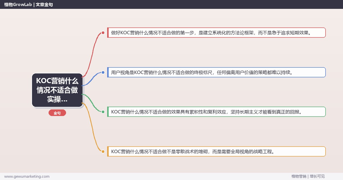KOC营销什么情况不适合做实操手册：策略、工具与案例分析