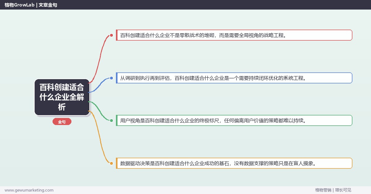 百科创建适合什么企业全解析：从策略到落地的系统方法