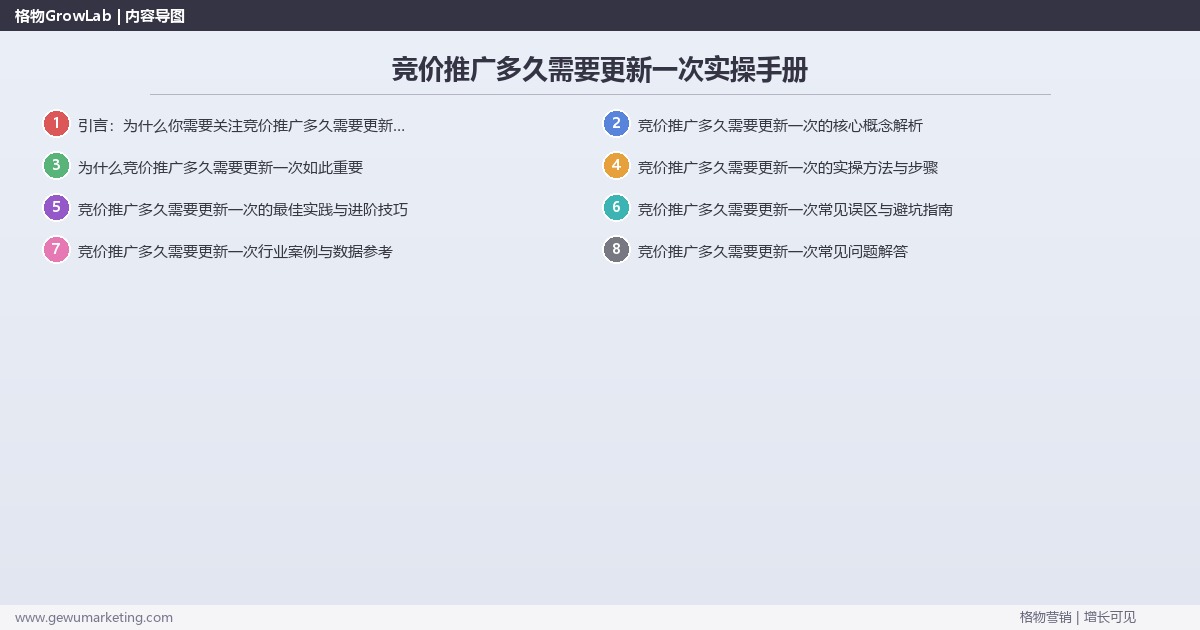 竞价推广多久需要更新一次实操手册：策略、工具与案例分析
