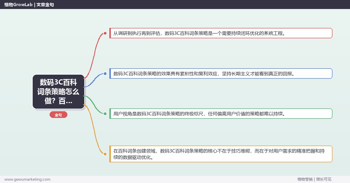 数码3C百科词条策略怎么做？百科词条创建专家详细解答