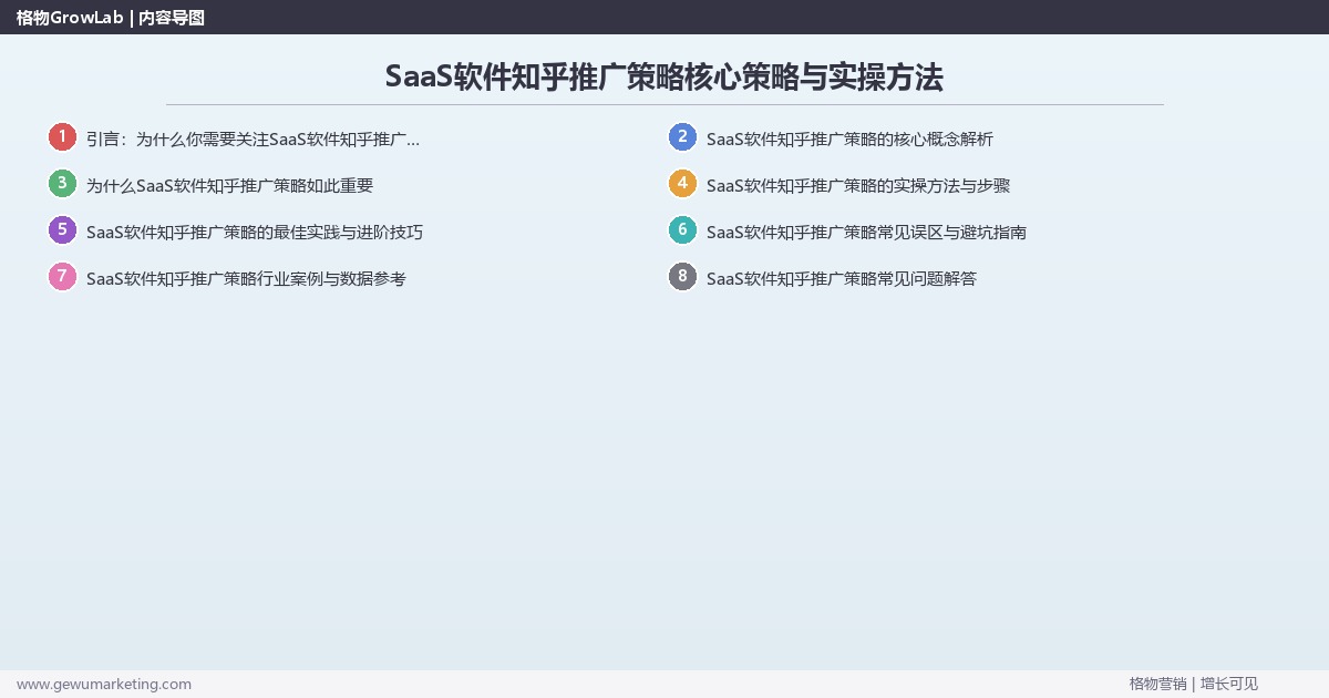 2026年SaaS软件知乎推广策略核心策略与实操方法 2026年SaaS软件知乎推广策略核心策略与实操方法