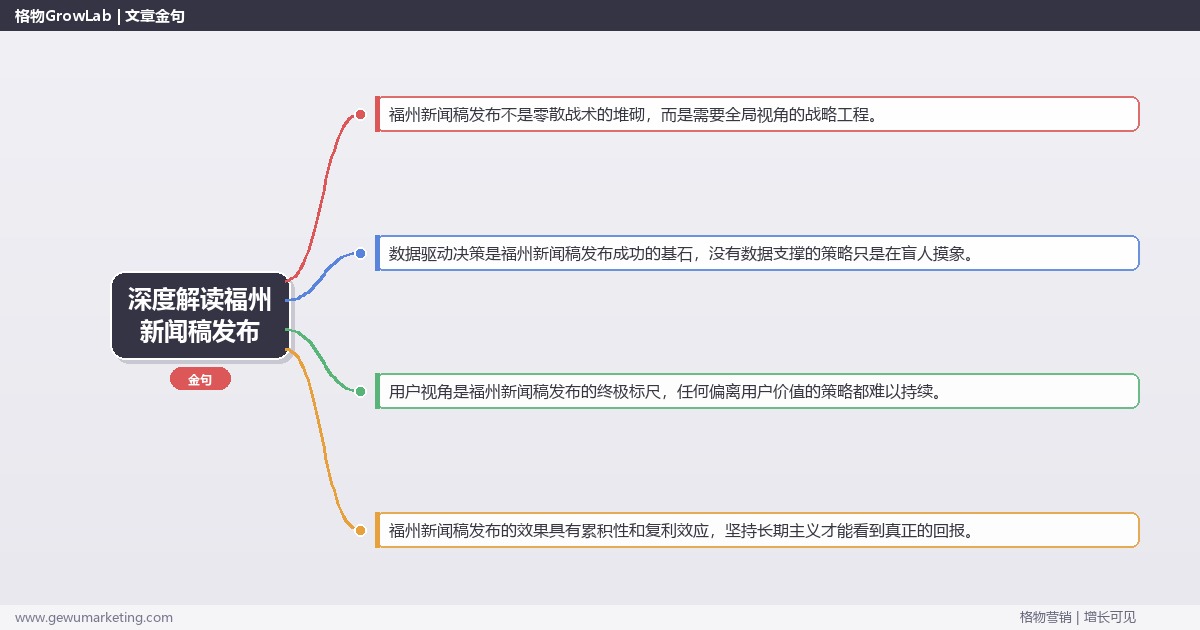 深度解读福州新闻稿发布：提供福州地区新闻稿发布市场概况关键要点