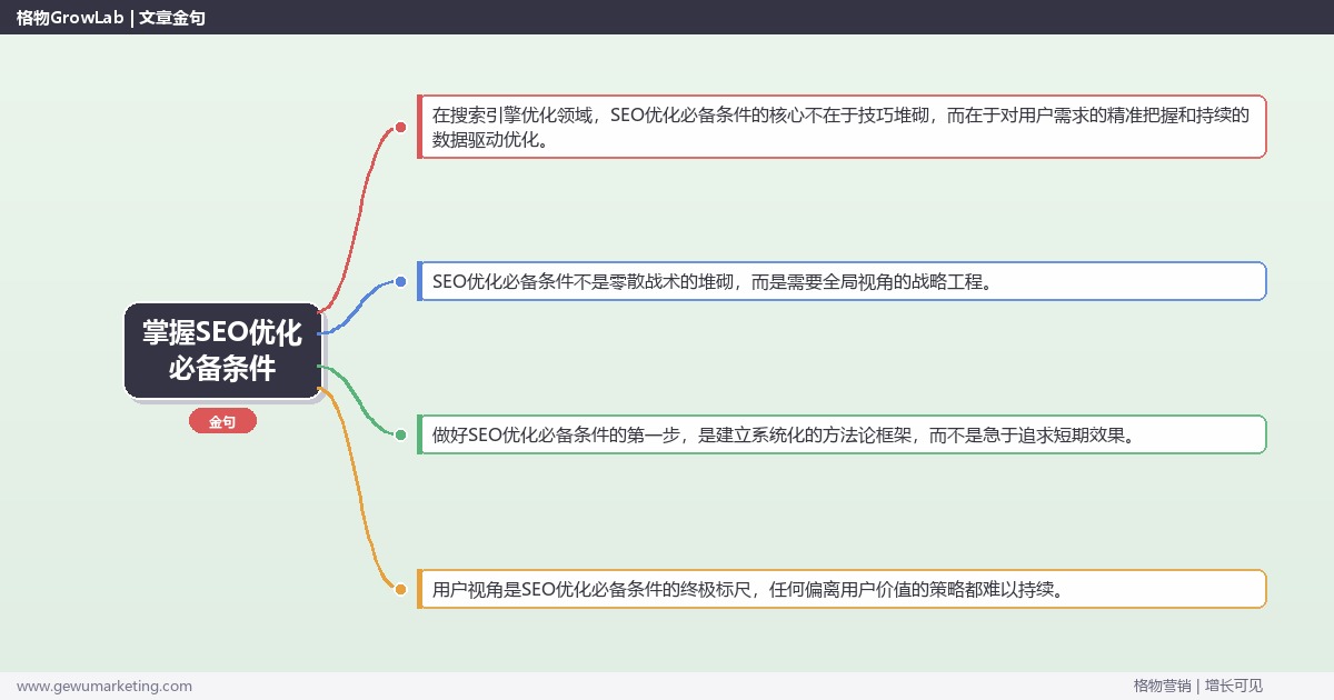 掌握SEO优化必备条件：做SEO优化前需要准备什么的系统性方法