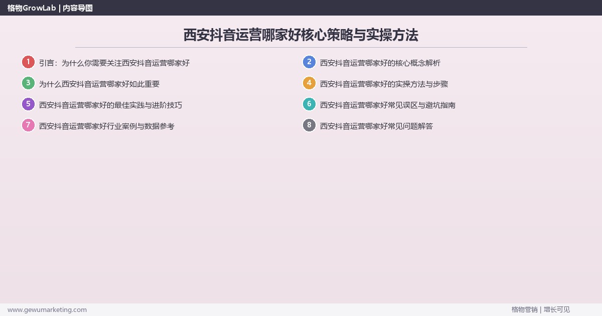 2026年西安抖音运营哪家好核心策略与实操方法