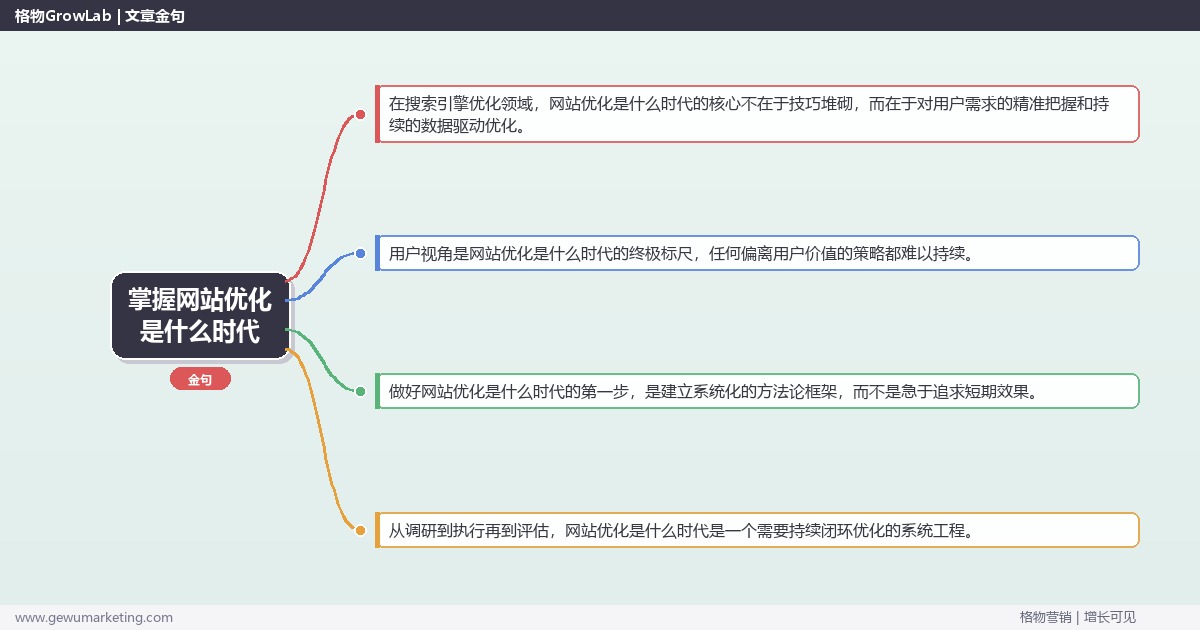 掌握网站优化是什么时代：分析网站优化所处的时代背景的系统性方法