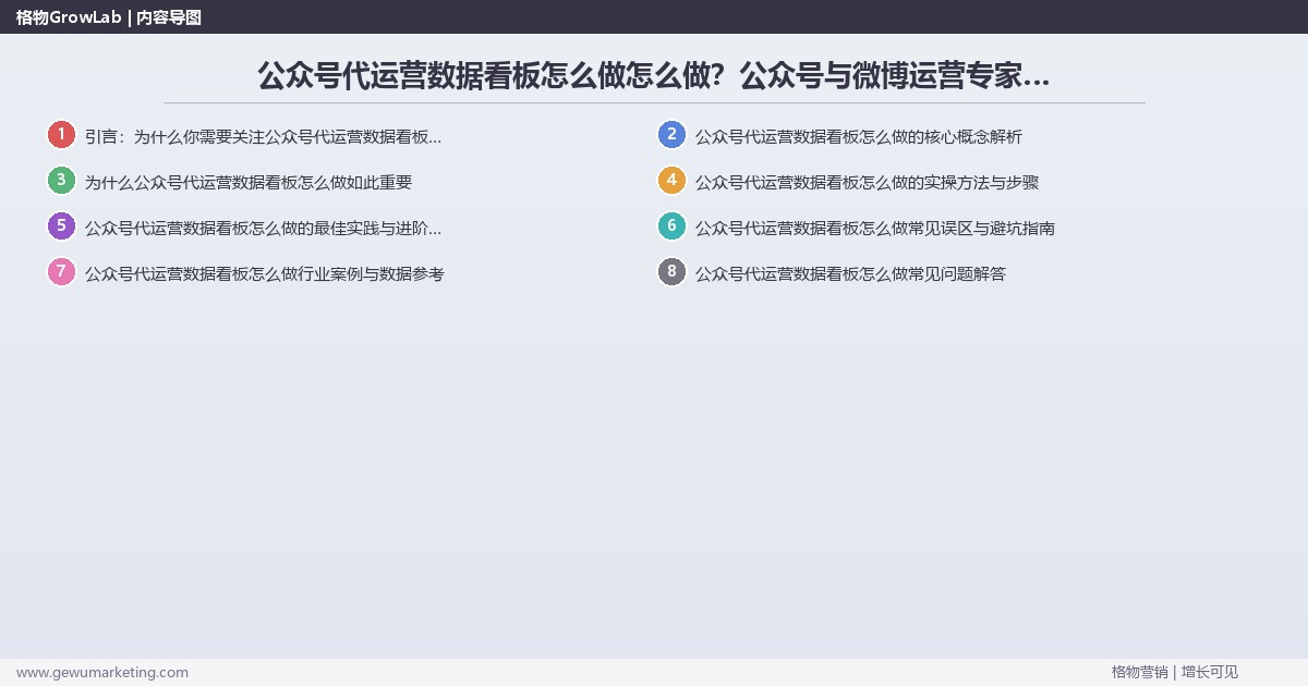 公众号代运营数据看板怎么做怎么做？公众号与微博运营专家详细解答