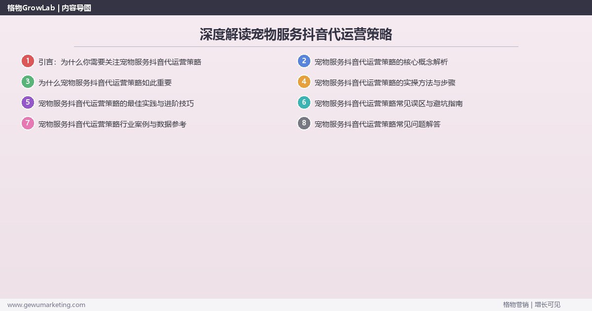 深度解读宠物服务抖音代运营策略:制定宠物服务行业抖音代运营策略关键要点 深度解读宠物服务抖音代运营策略:制定宠物服务行业抖音代运营策略关键要点