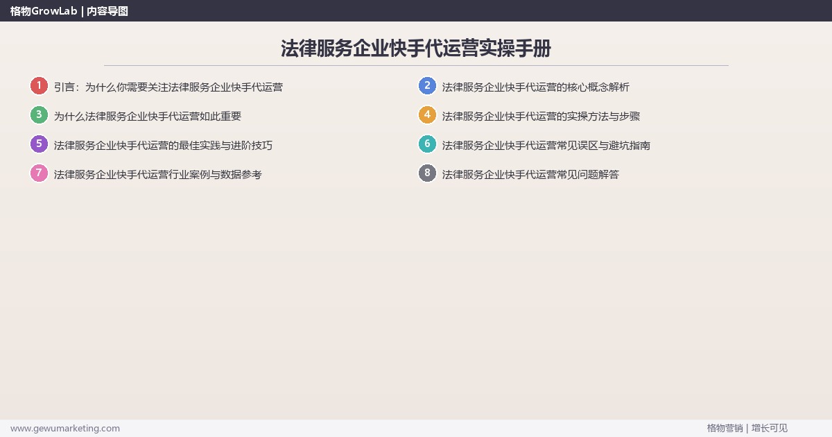 法律服务企业快手代运营实操手册:策略、工具与案例分析 法律服务企业快手代运营实操手册:策略、工具与案例分析