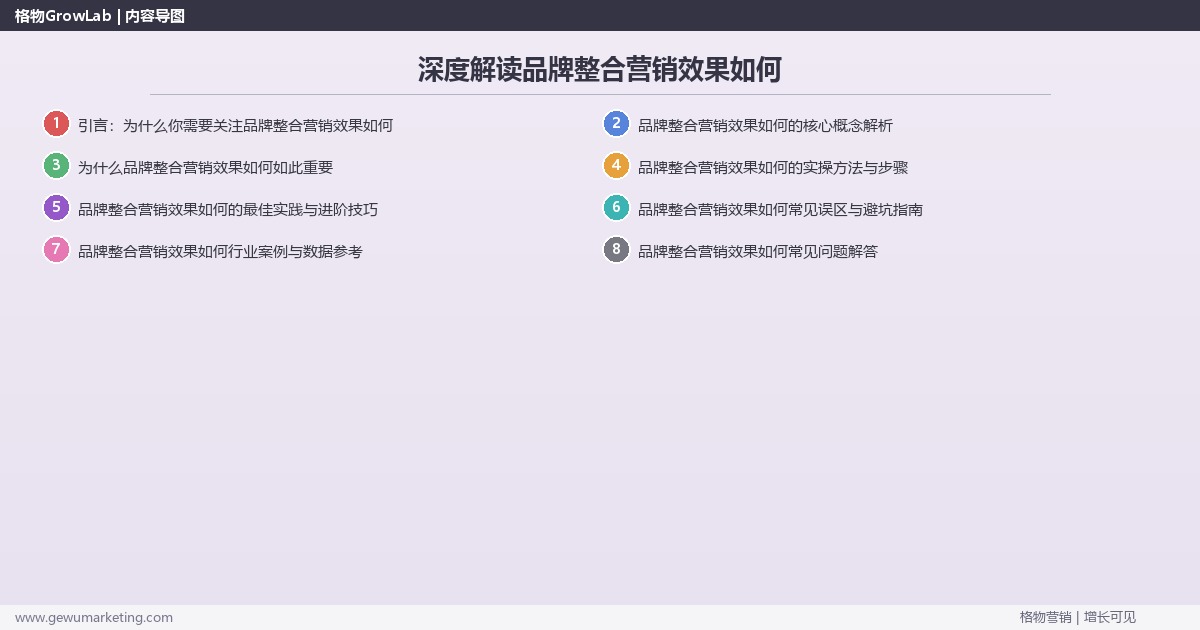 深度解读品牌整合营销效果如何：分析品牌整合营销的效果表现关键要点